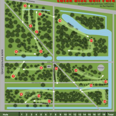 Course map