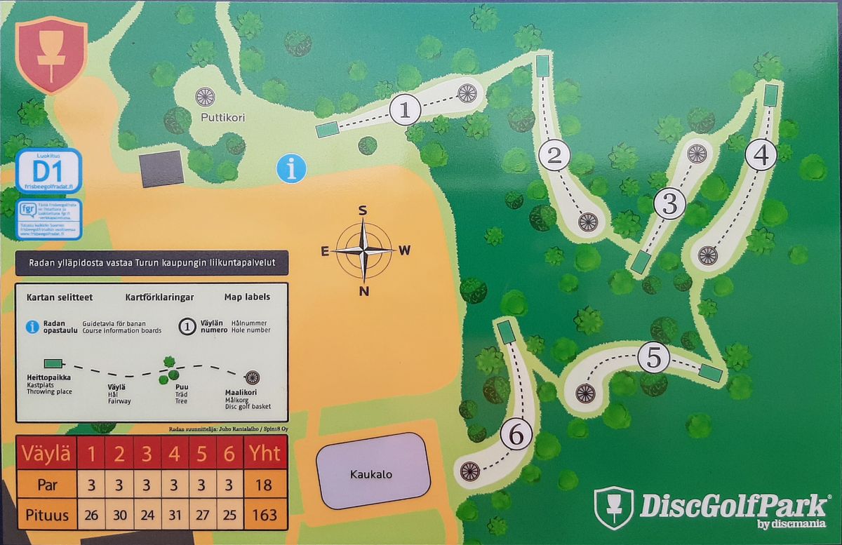 Course map