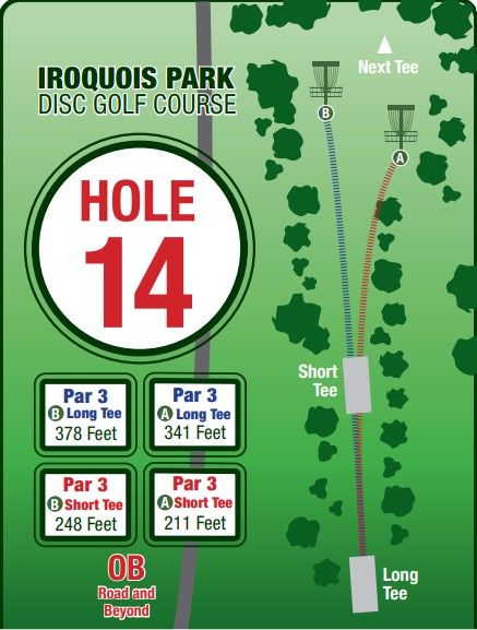 Hole #14