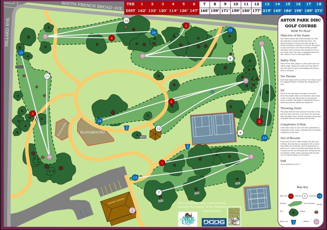 Course Map