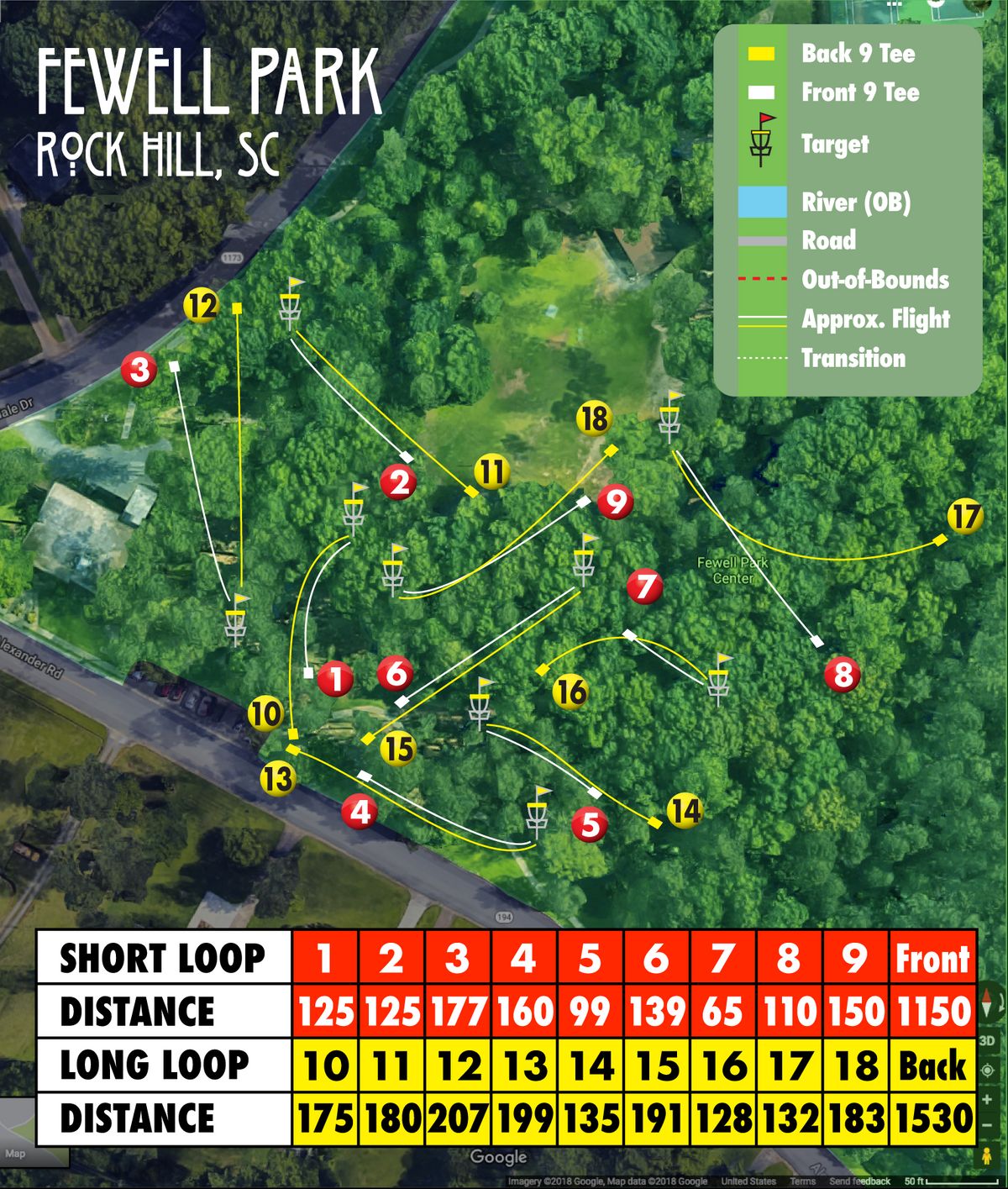 Course Map
