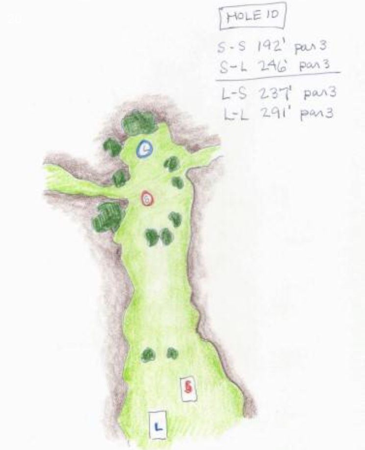Hole 10 Tee Sign