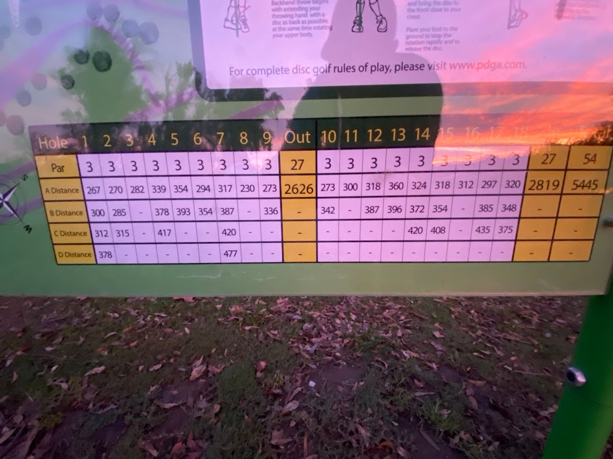 Course card
