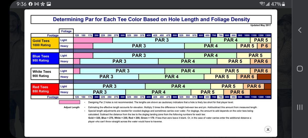 Feel free to make and add your own 9+ 🕳️ Par... Whatever!