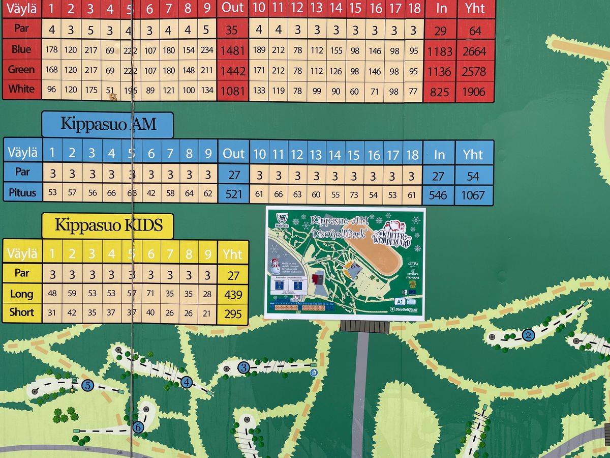 Winter layout on big info wall