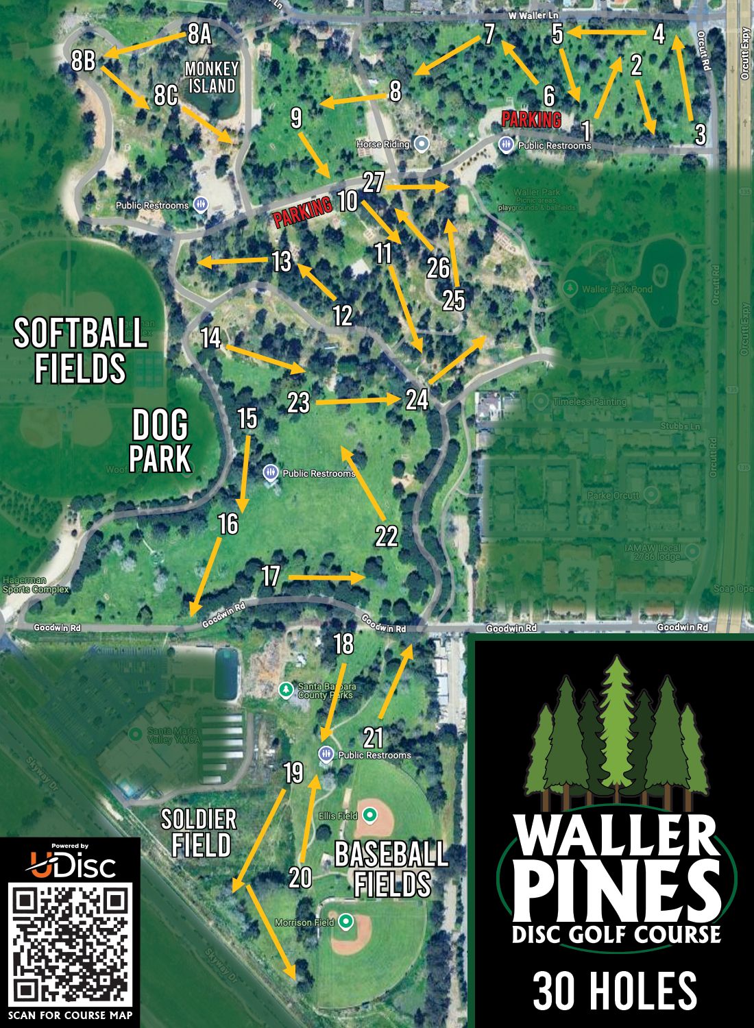 Overall Course Map