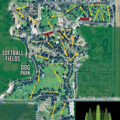 Overall Course Map