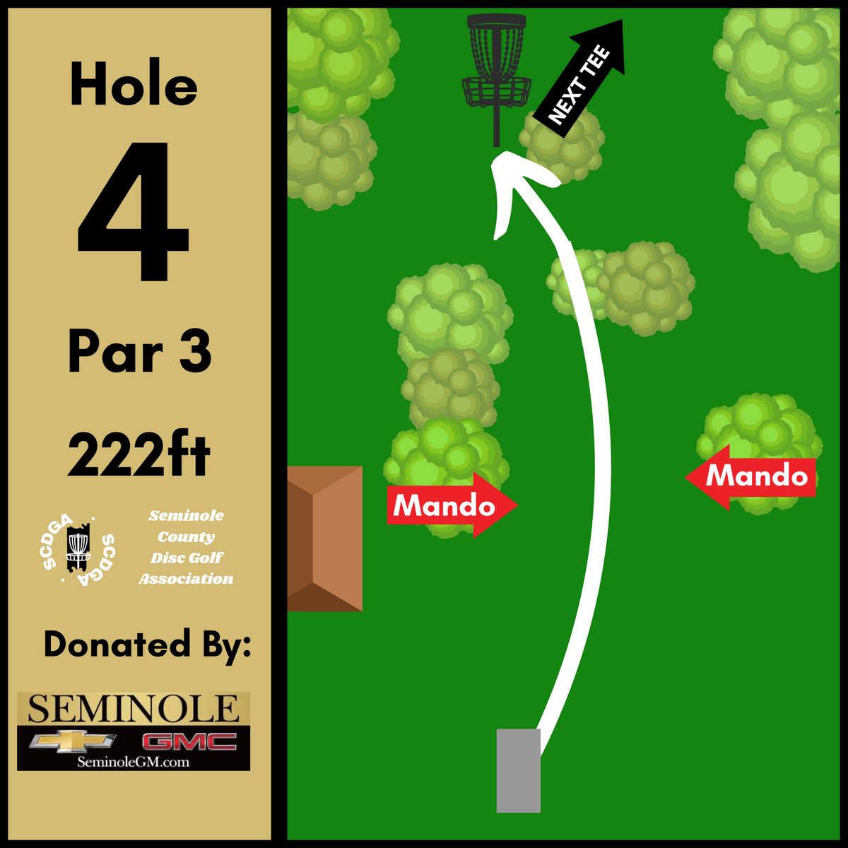Hole 4 Teesign