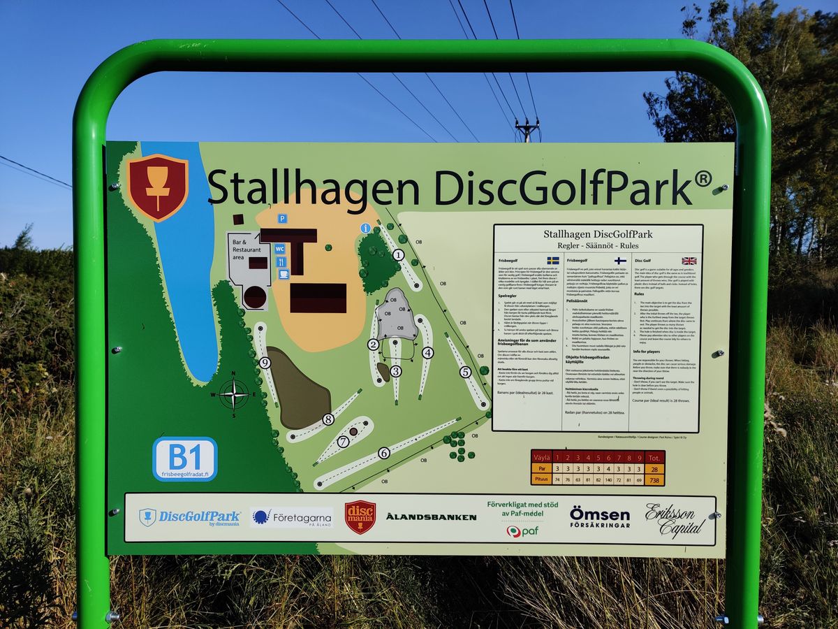 Course map