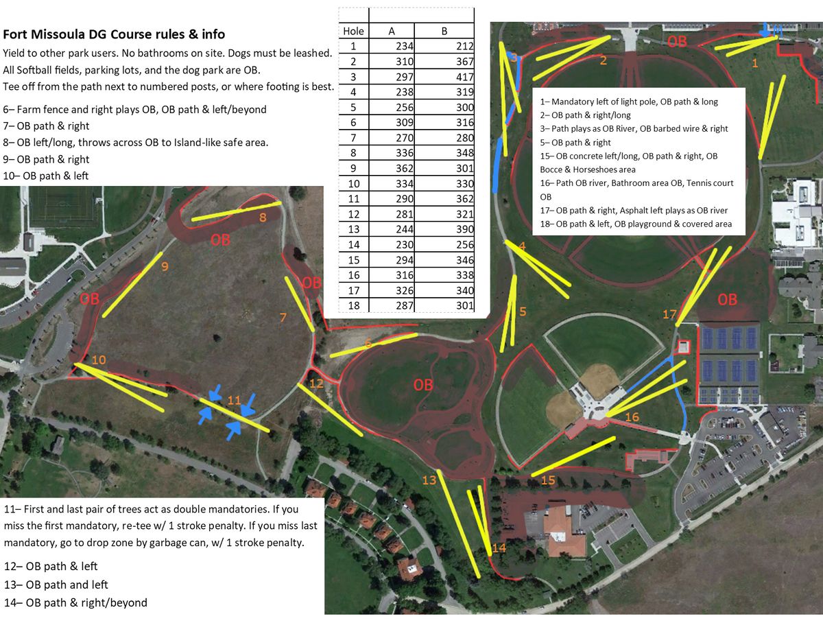 Map with GCF OB rules