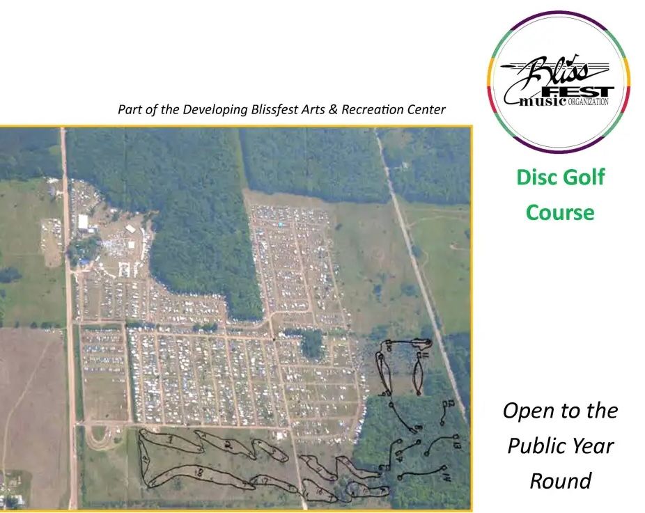 Aerial Overview Map