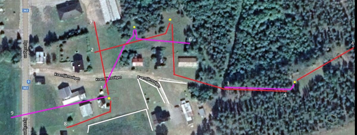 2021 layout