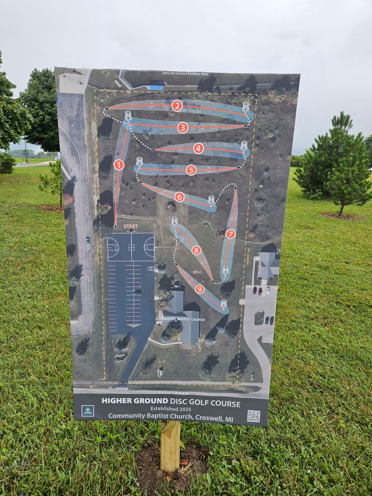 Course map