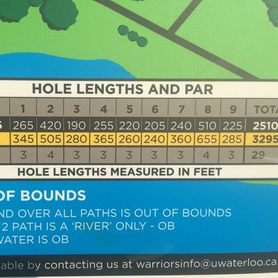 Hole lengths measured in feet 🥏🇨🇦👍🇨🇦👍🇨🇦🥏