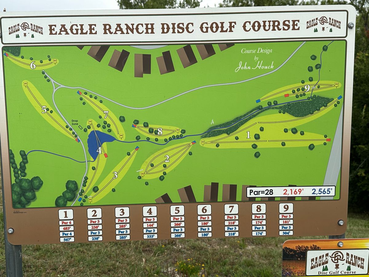 Course map