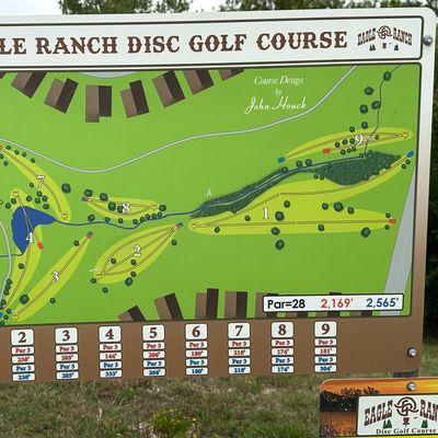 Course map