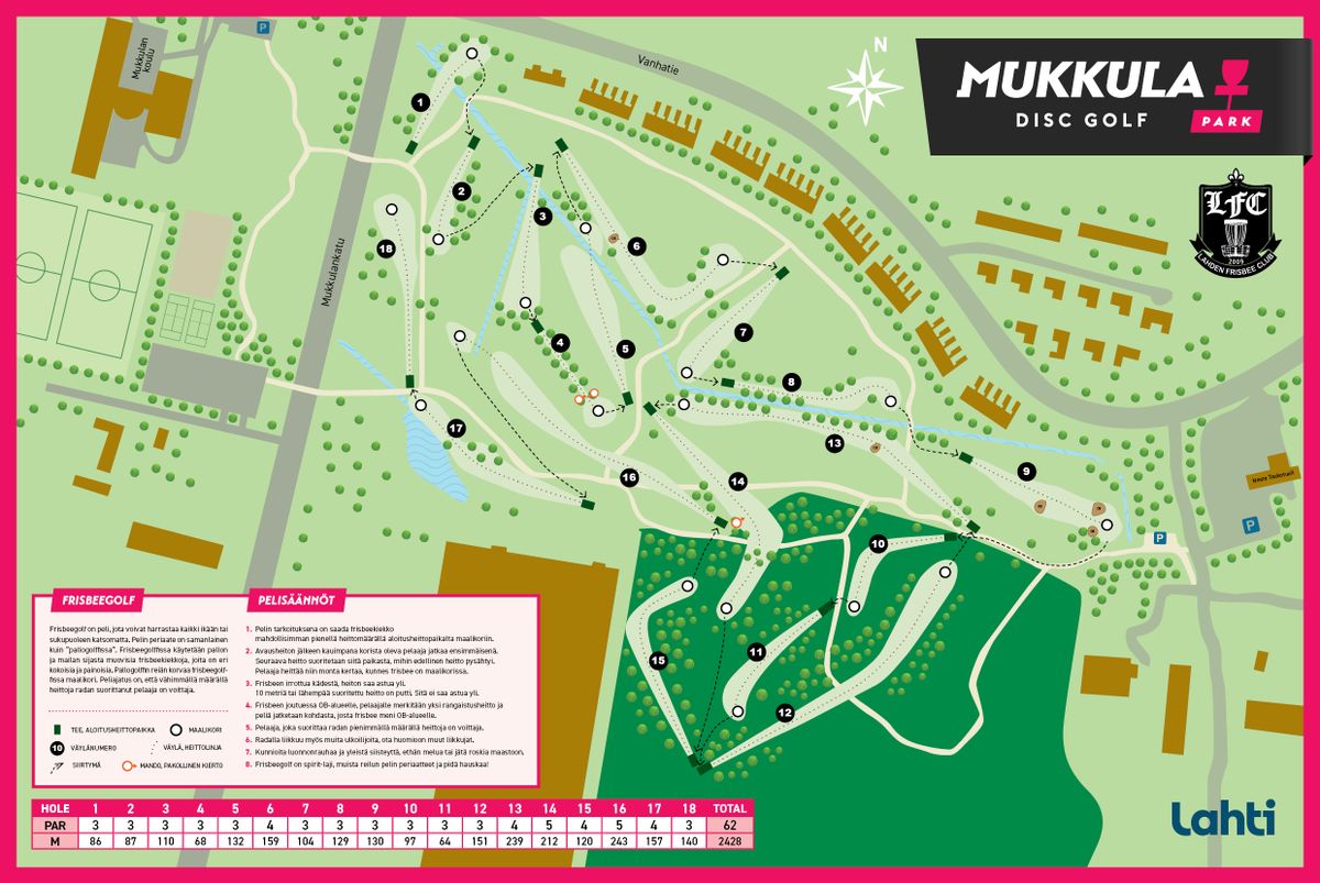 Park- ratakartta