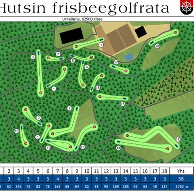Course photo
