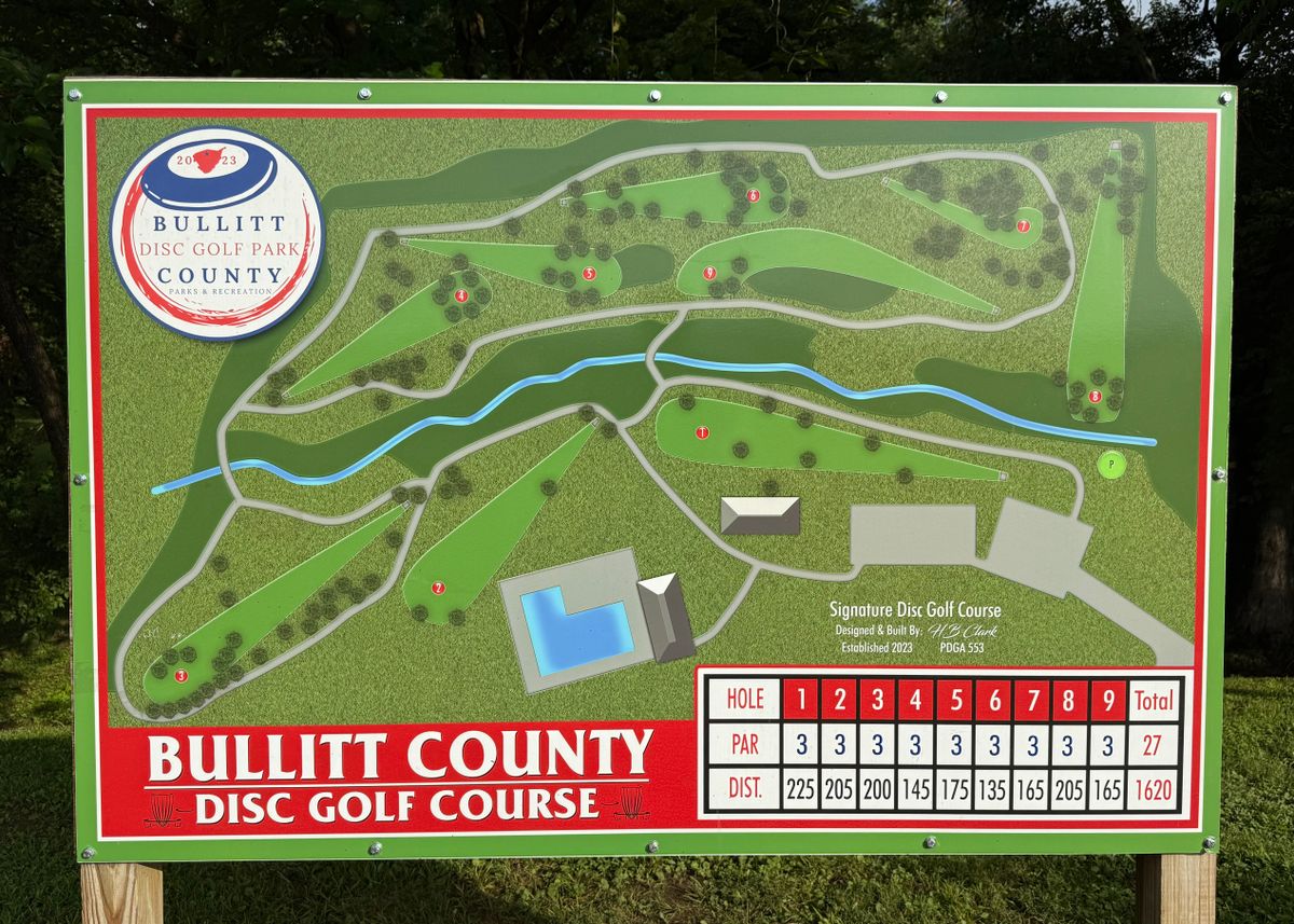 Course Map