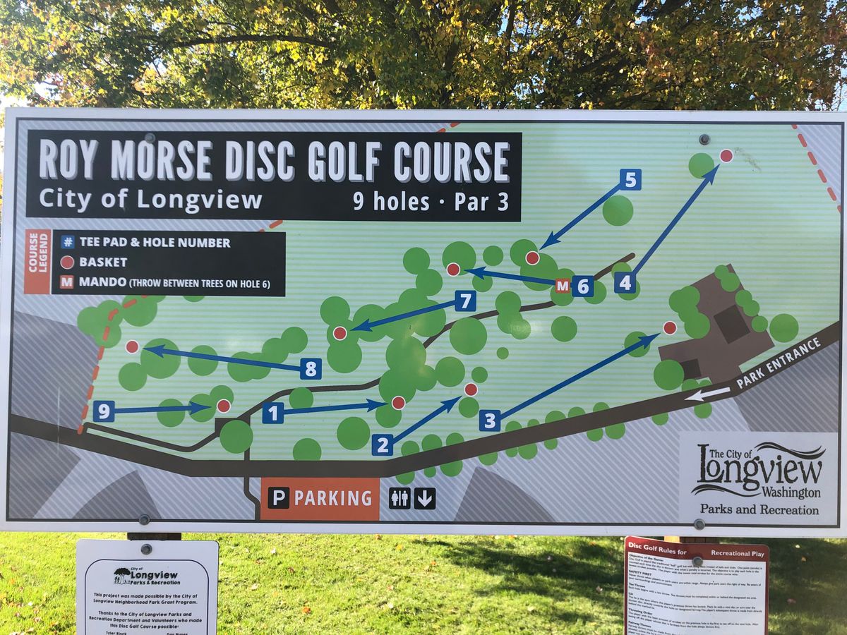 Course overview