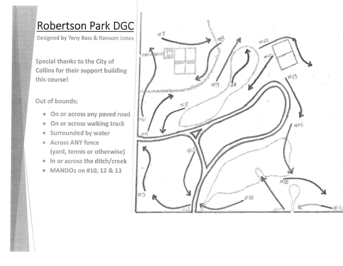 Course map