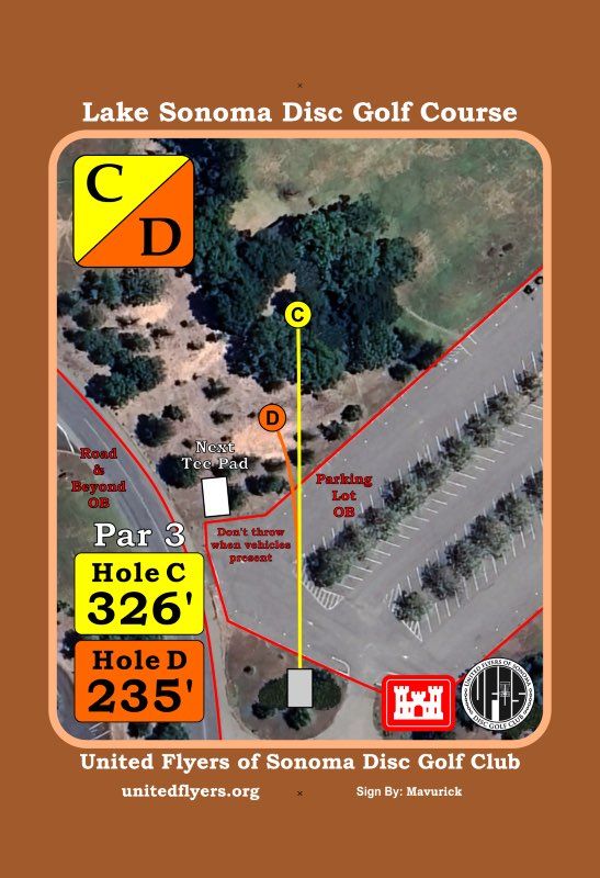Alternate Holes C/D