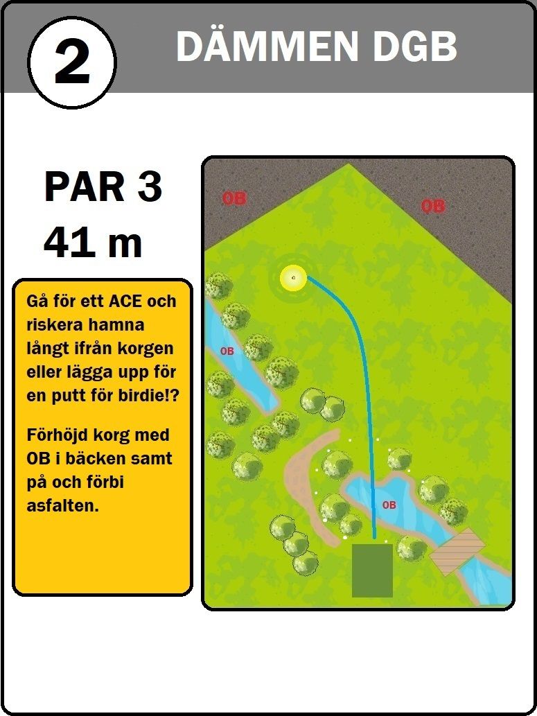 Hål 2