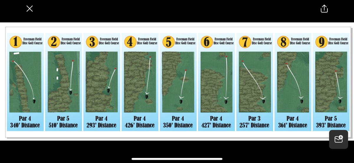 This is the actual set up for Freeman Field Recreational Complex Disc Golf Course