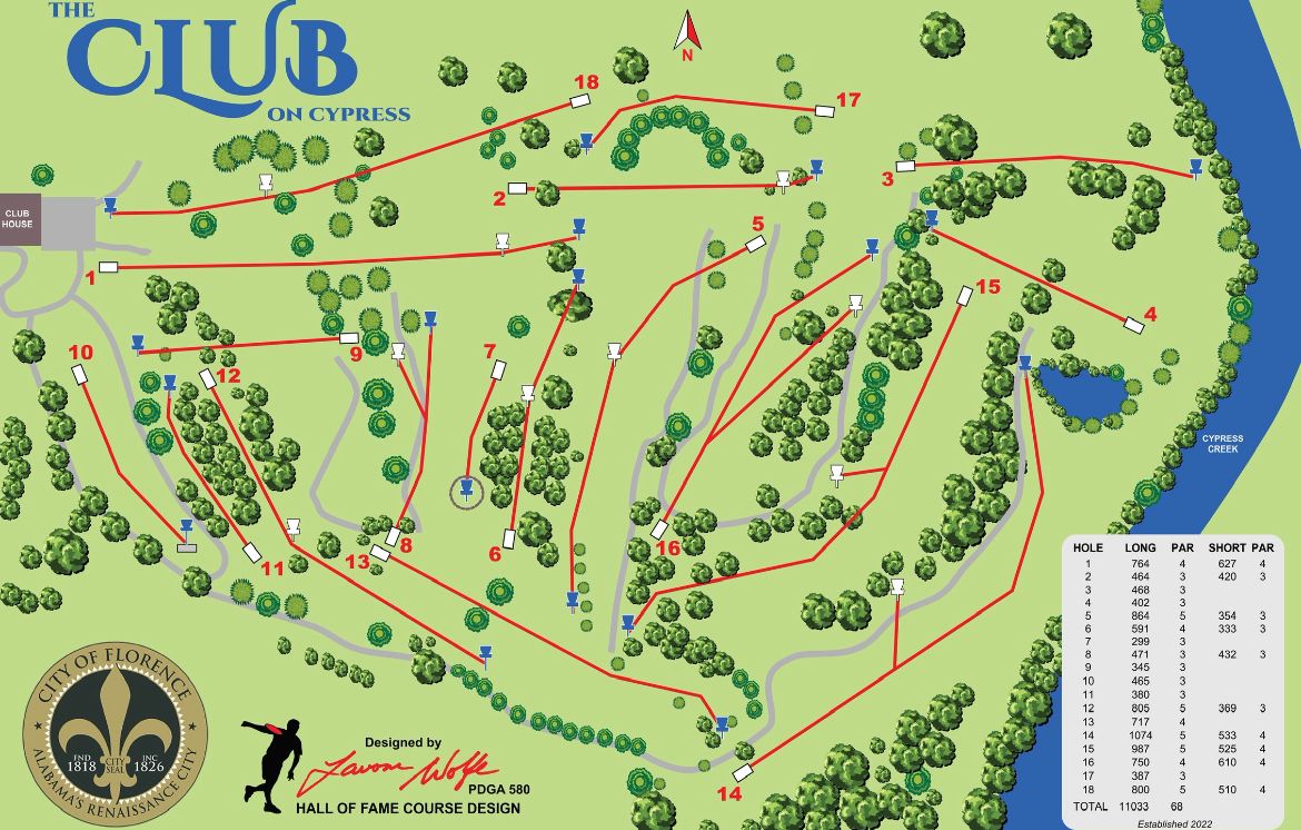 Course Map