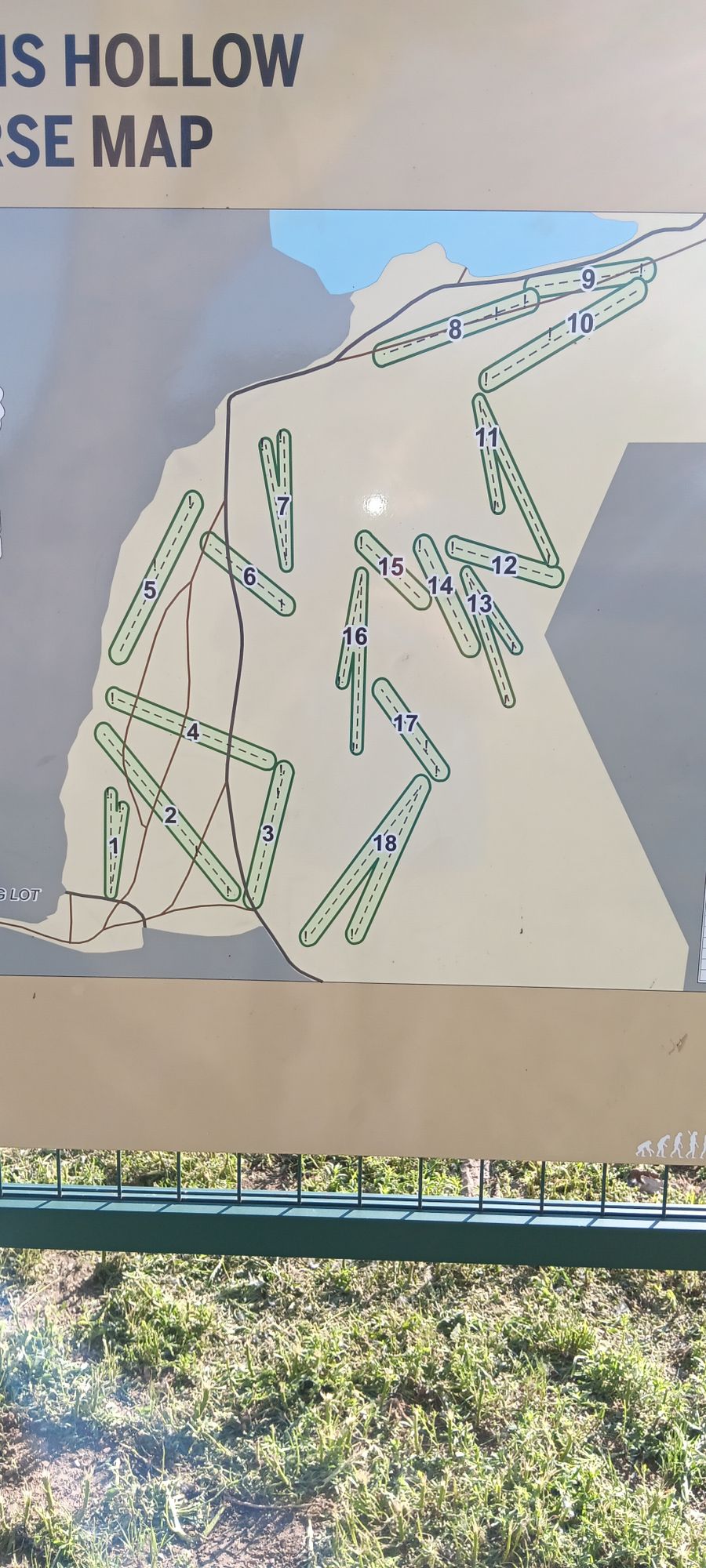 Course map