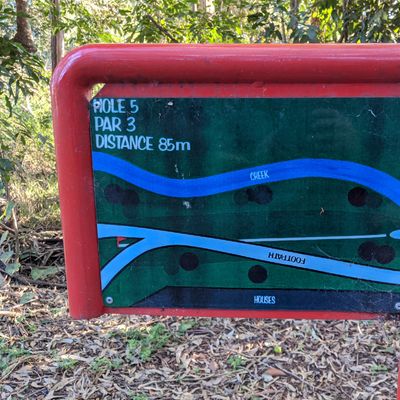 Good tee signs.