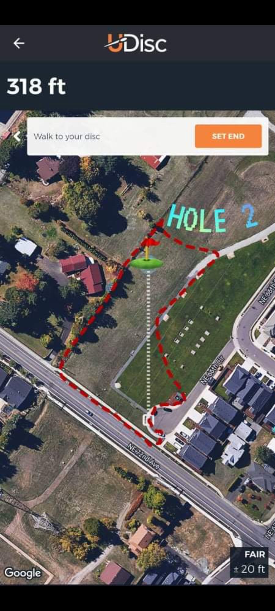 Dotted 🚫 Red Line 🚫 is ⚠️OB⚠️