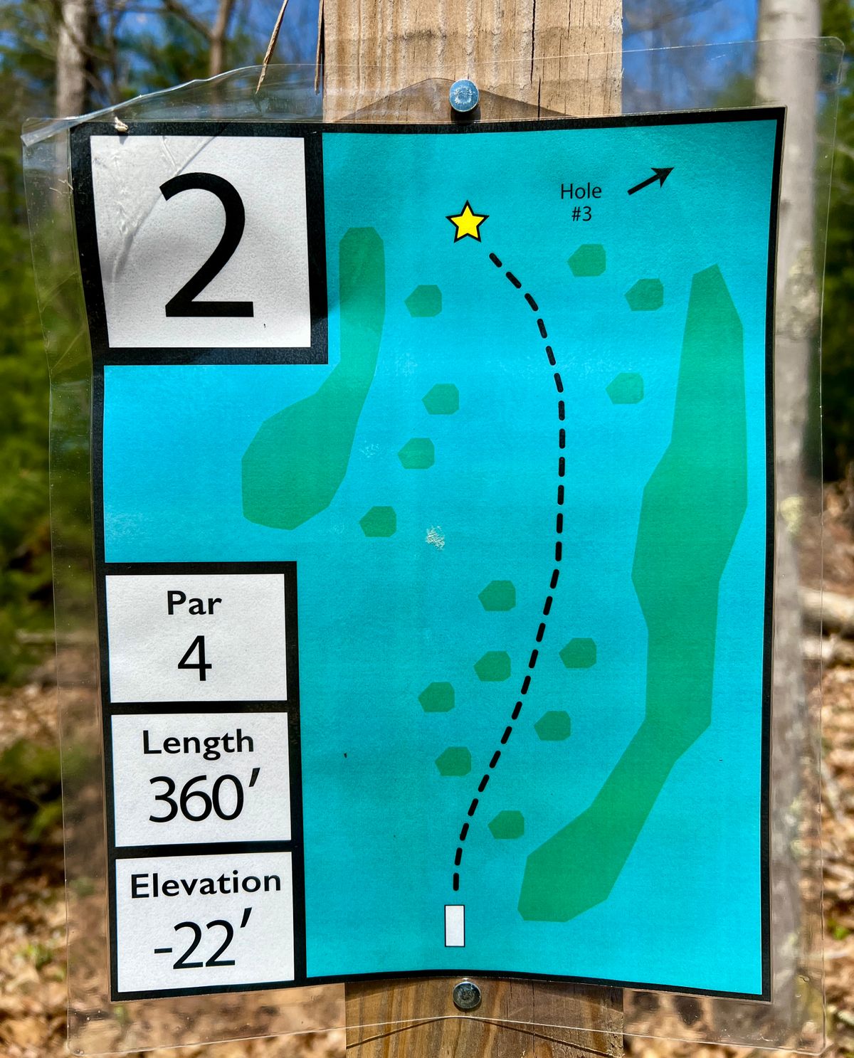 Hole #2