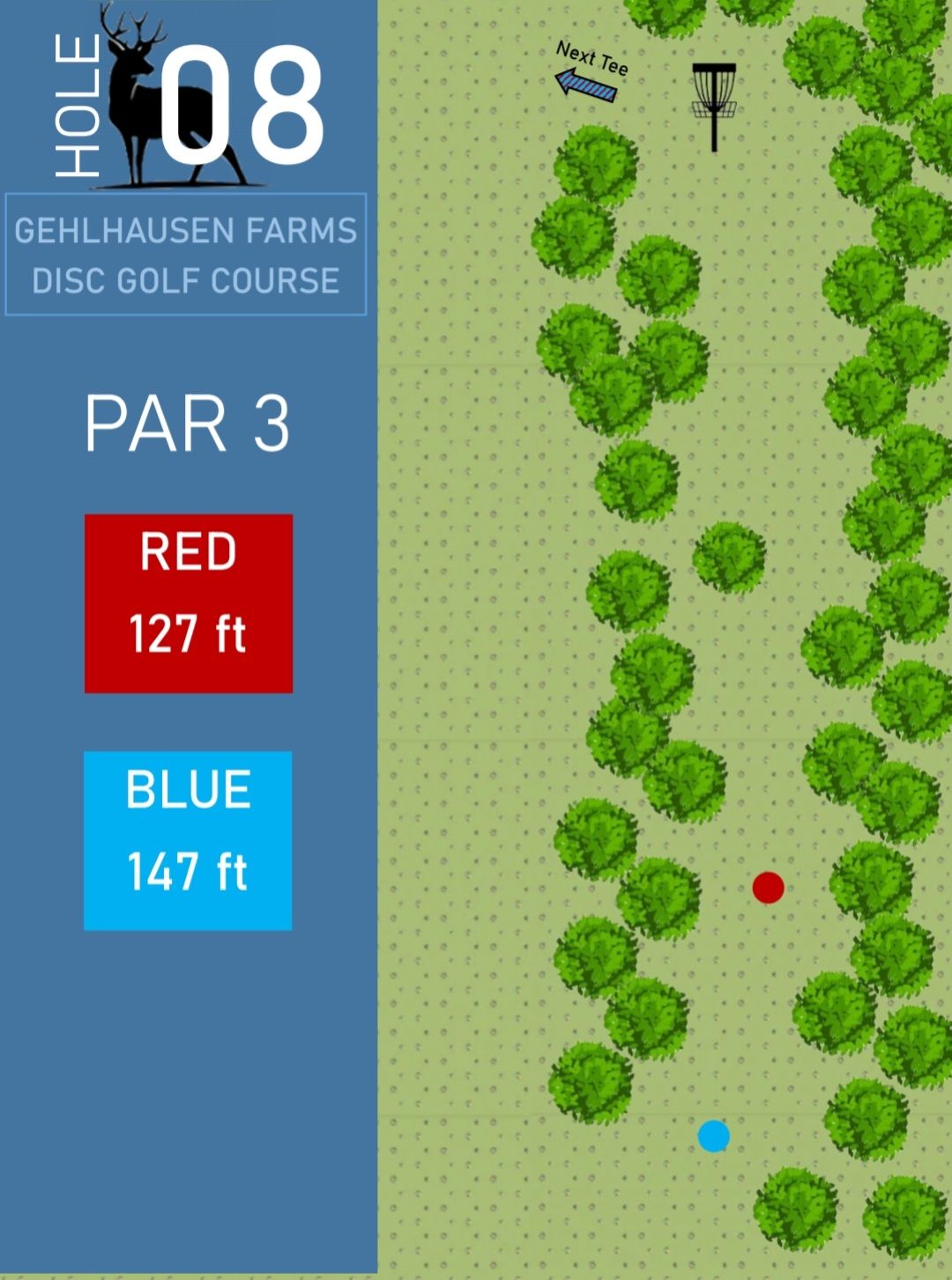 Hole 8