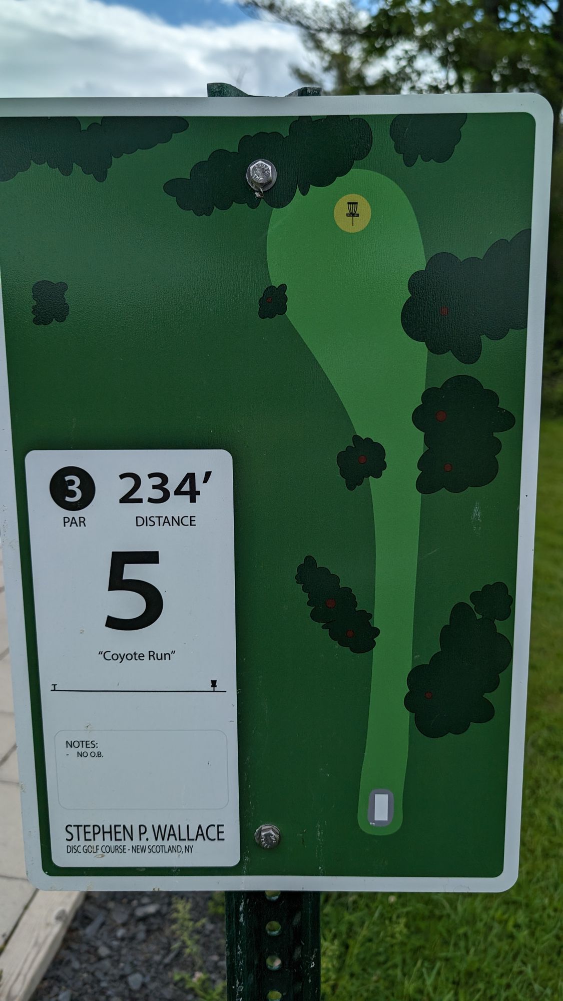 Good signage