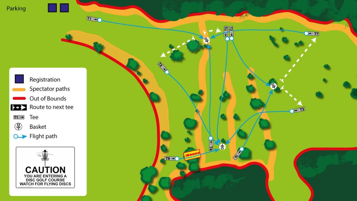 3 target 9 hole layout