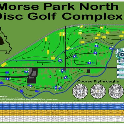 Course Map