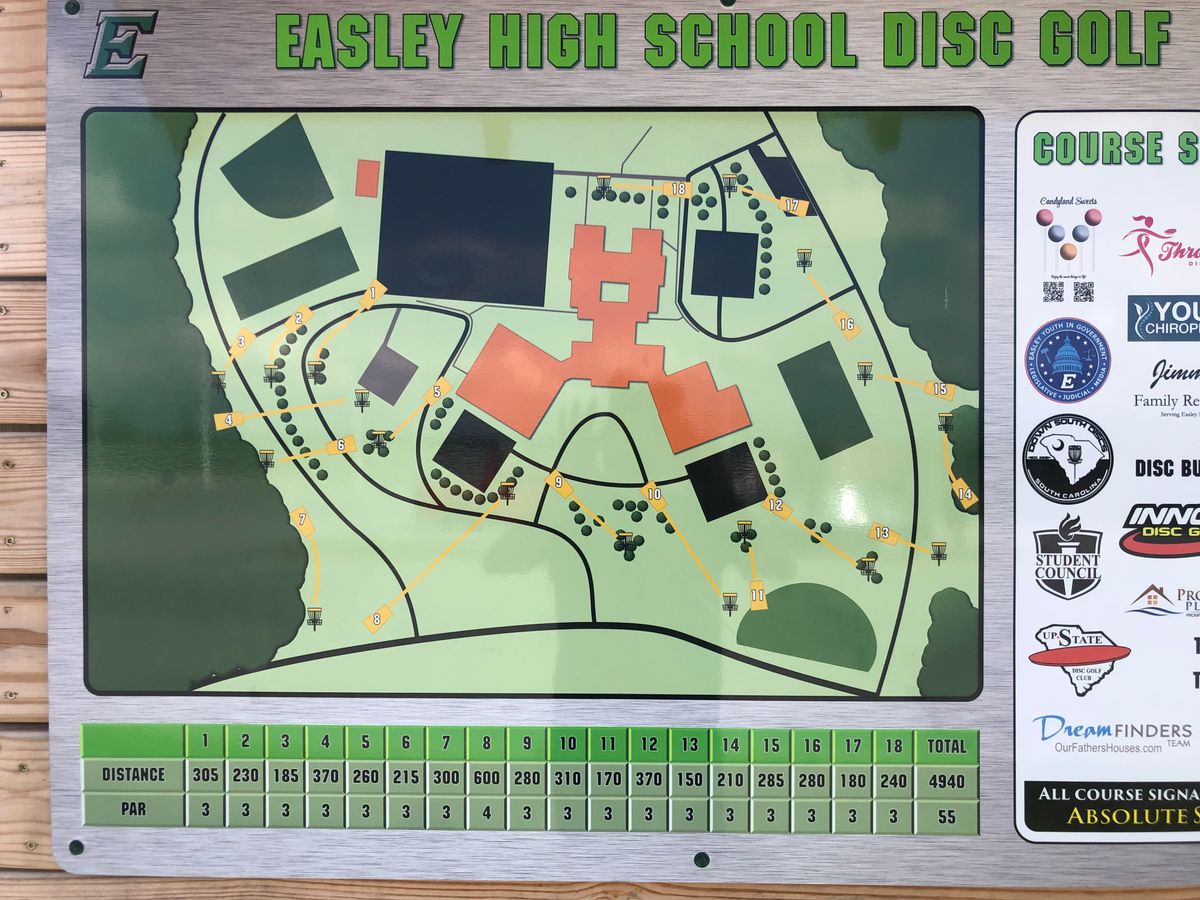 Layout