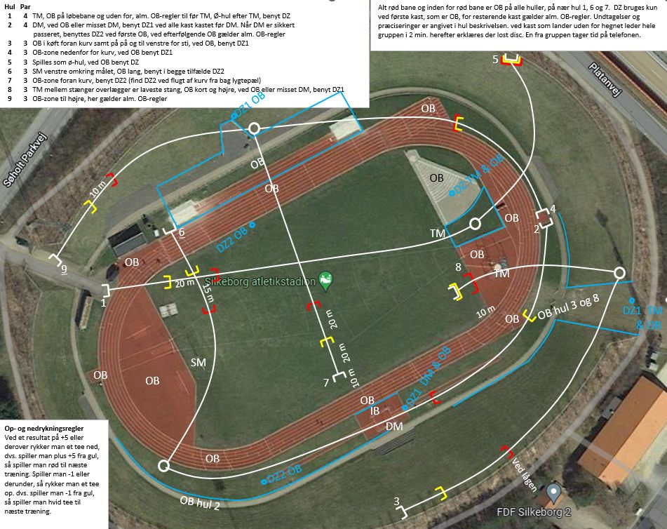 Layout med 4 kurve