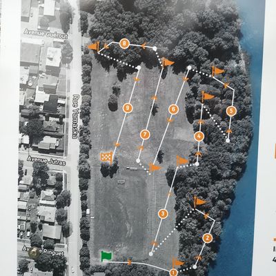 Panneau de parcours