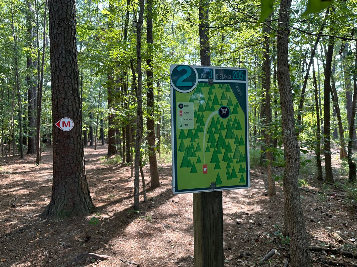 Hole 2 Sign