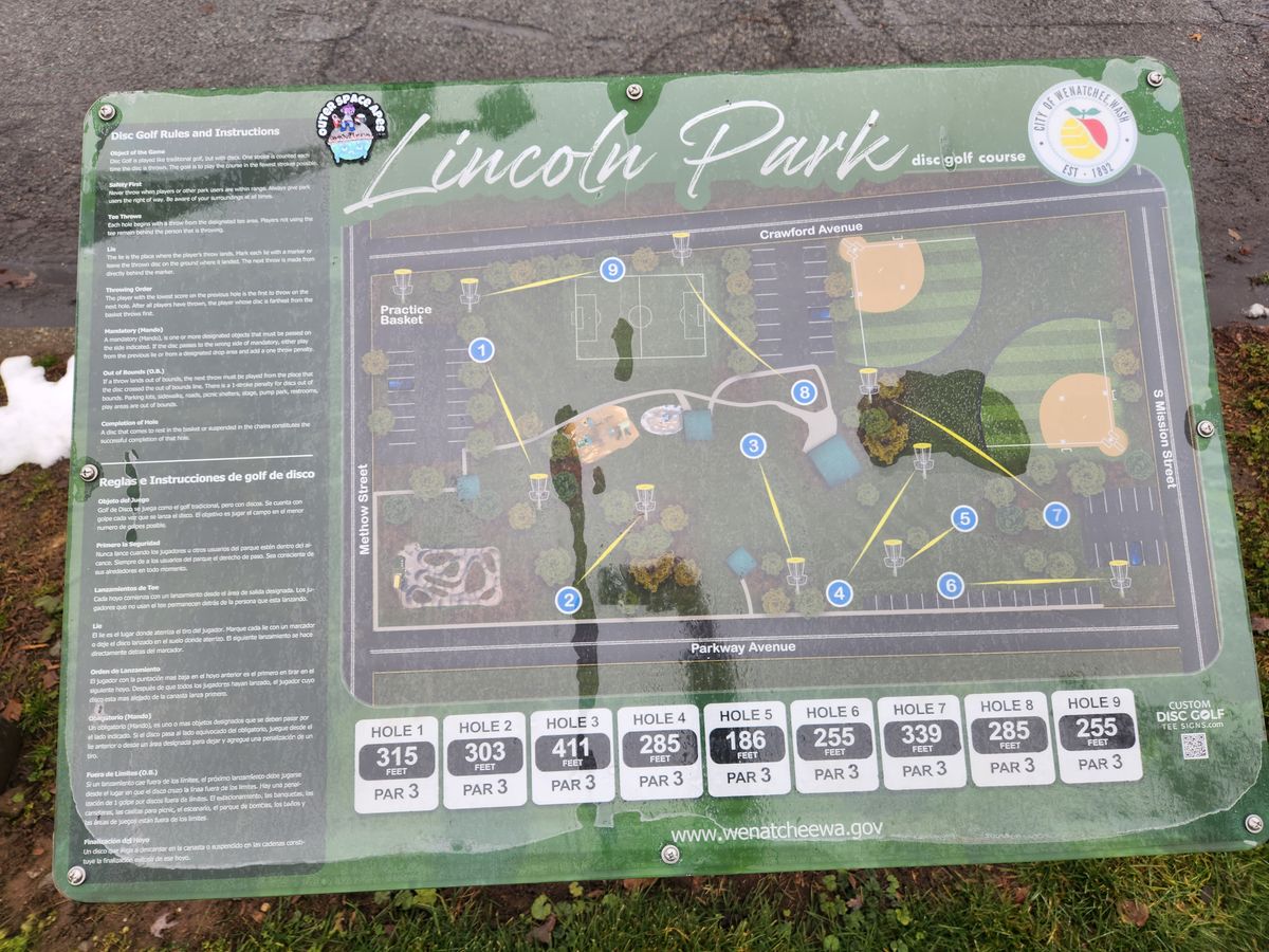 course layout map