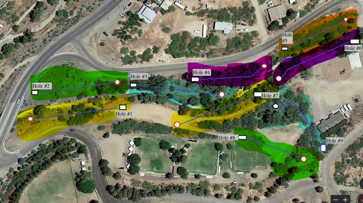 Course Overview
