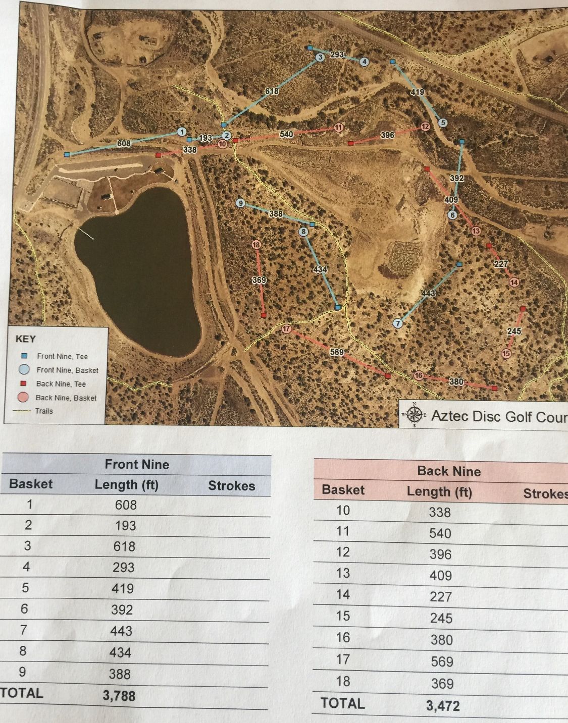 Map of holes with footage