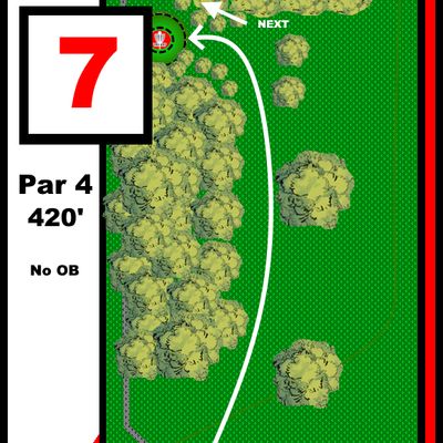 Tee Sign