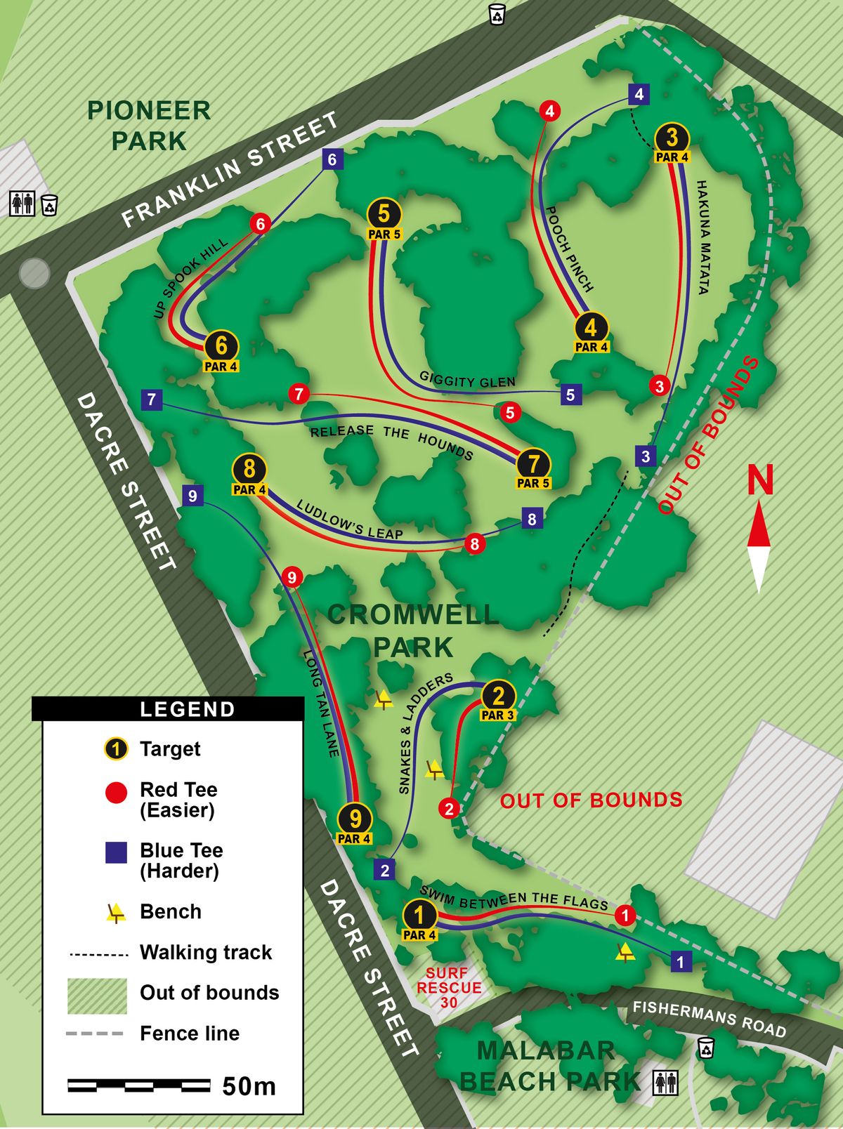 Course layout