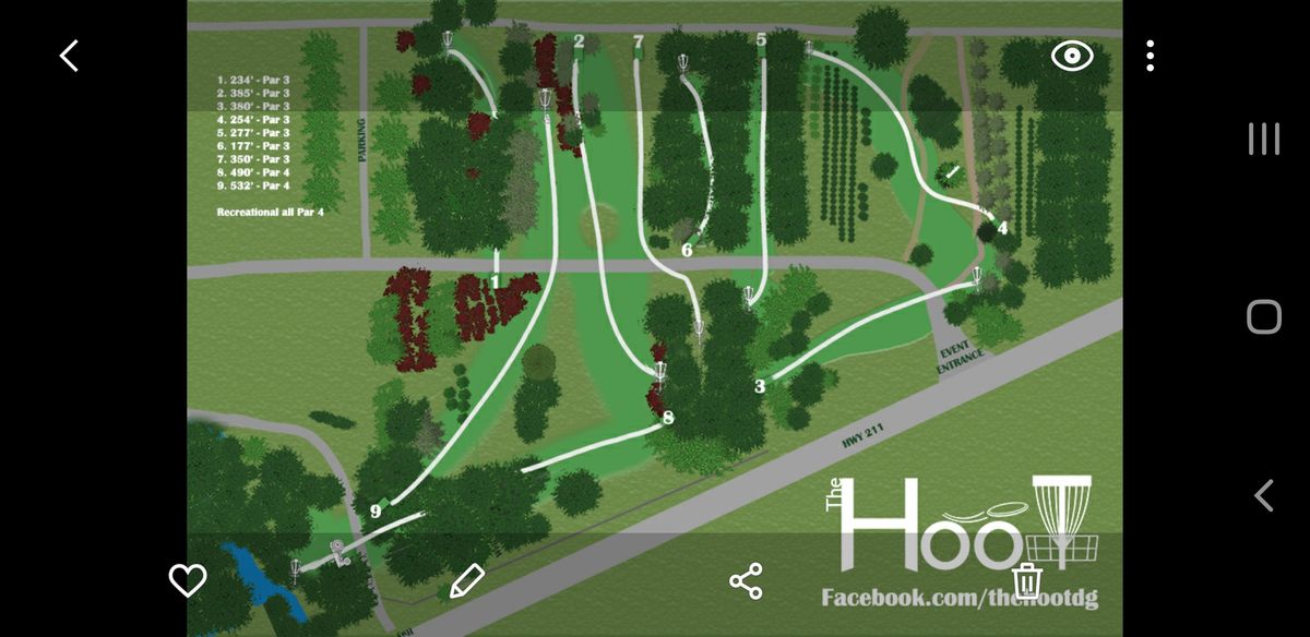 Hoot Layout and Distances