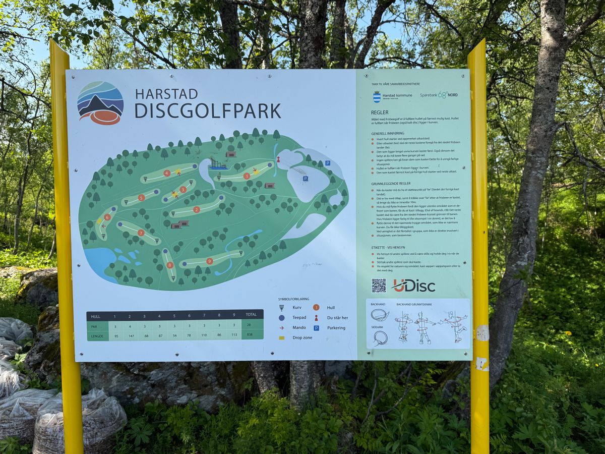 Course map