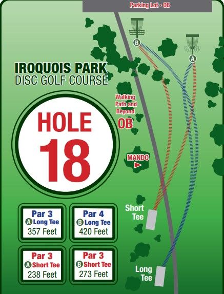 Hole #18