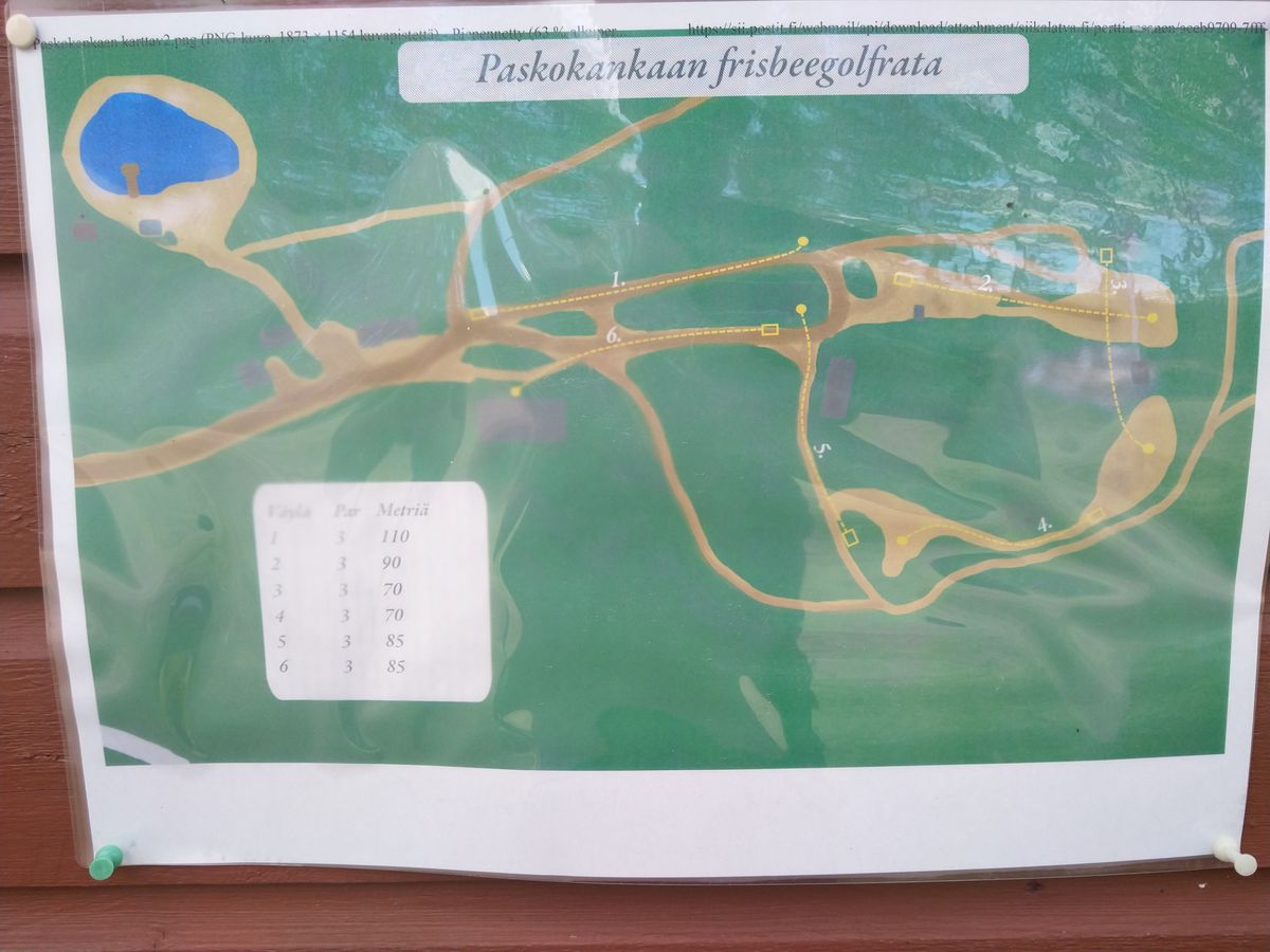 Course map